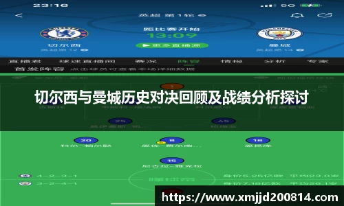 切尔西与曼城历史对决回顾及战绩分析探讨