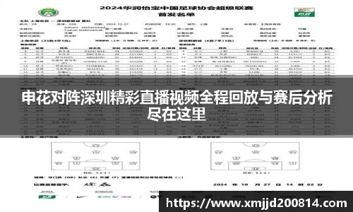 申花对阵深圳精彩直播视频全程回放与赛后分析尽在这里