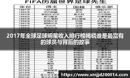 2017年全球足球明星收入排行榜揭晓谁是最富有的球员与背后的故事