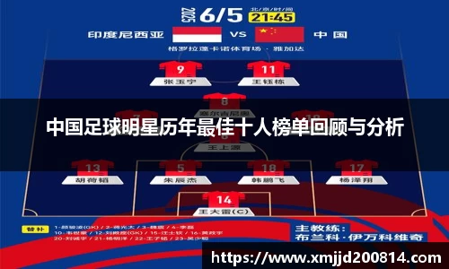 中国足球明星历年最佳十人榜单回顾与分析