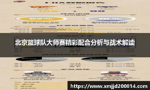 北京篮球队大师赛精彩配合分析与战术解读